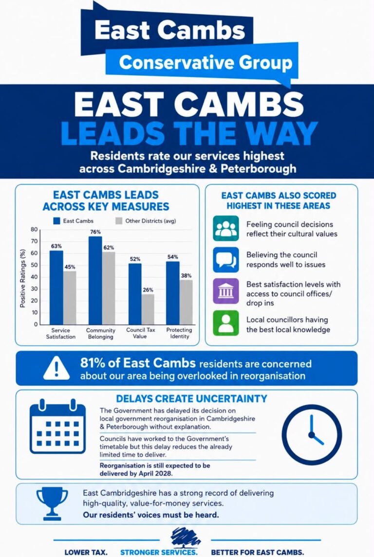 East Cambs Leads The Way information and statistics